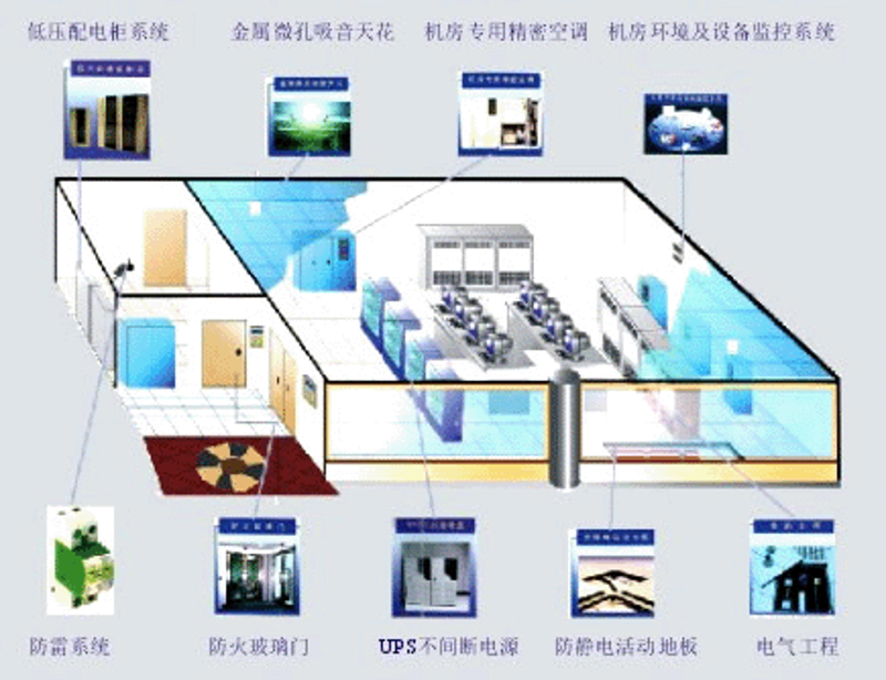 小程序开发:企业营销的利器